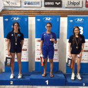 Bulzoni podio 200 misti (seconda)